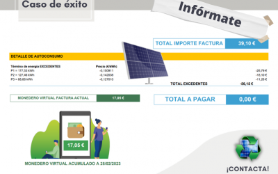 Caso de éxito