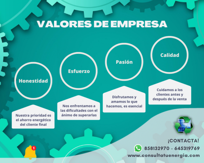 Valores de empresa