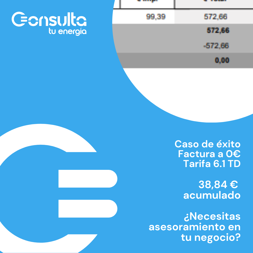 Caso de éxito